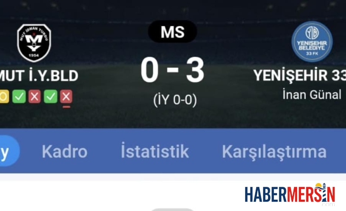 Mut İdmanyurdu’nda Kan Kaybı: Başarı Gelirken Takım Neden Dağılıyor?