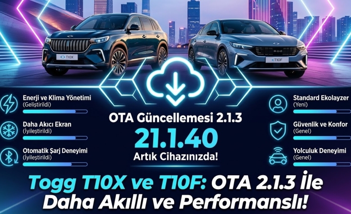 Togg OTA 2.1.3 Güncellemesi Yayınlandı: T10X ve T10F’e Yeni Özellikler!