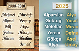 Türkiye'nin 25 Yıllık İsim Haritası: Gelenekselden Sekülere Çarpıcı Geçiş
