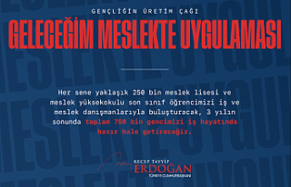 Cumhurbaşkanı Erdoğan Duyurdu: 750 Bin Gence İş...