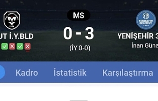 Mut İdmanyurdu’nda Kan Kaybı: Başarı Gelirken...