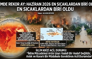 İklimde Rekor Ay. Haziran 2026 En Sıcaklardan Biri...