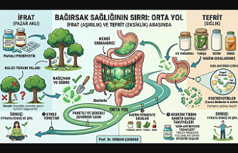 Bağırsak Sağlığında Büyük Yanılgı: Ev Yoğurdu mu Yoksa Probiyotik Haplar mı? Prof. Dr. Osman Çakmak Açıkladı