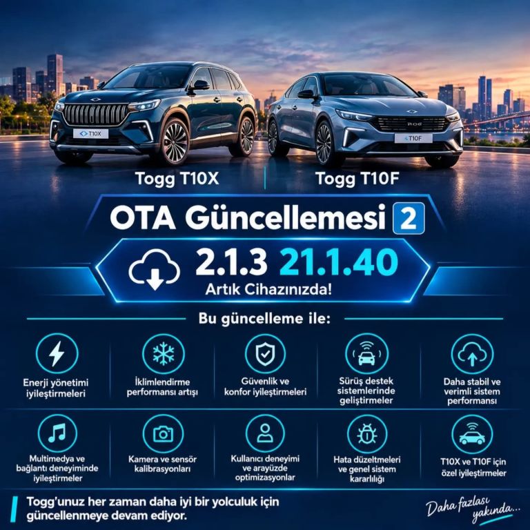 Togg OTA 2.1.3 Güncellemesi Yayınlandı: T10X ve T10F’e Yeni Özellikler!
